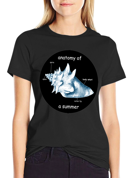 Anatomy of a Summer T-Shirt