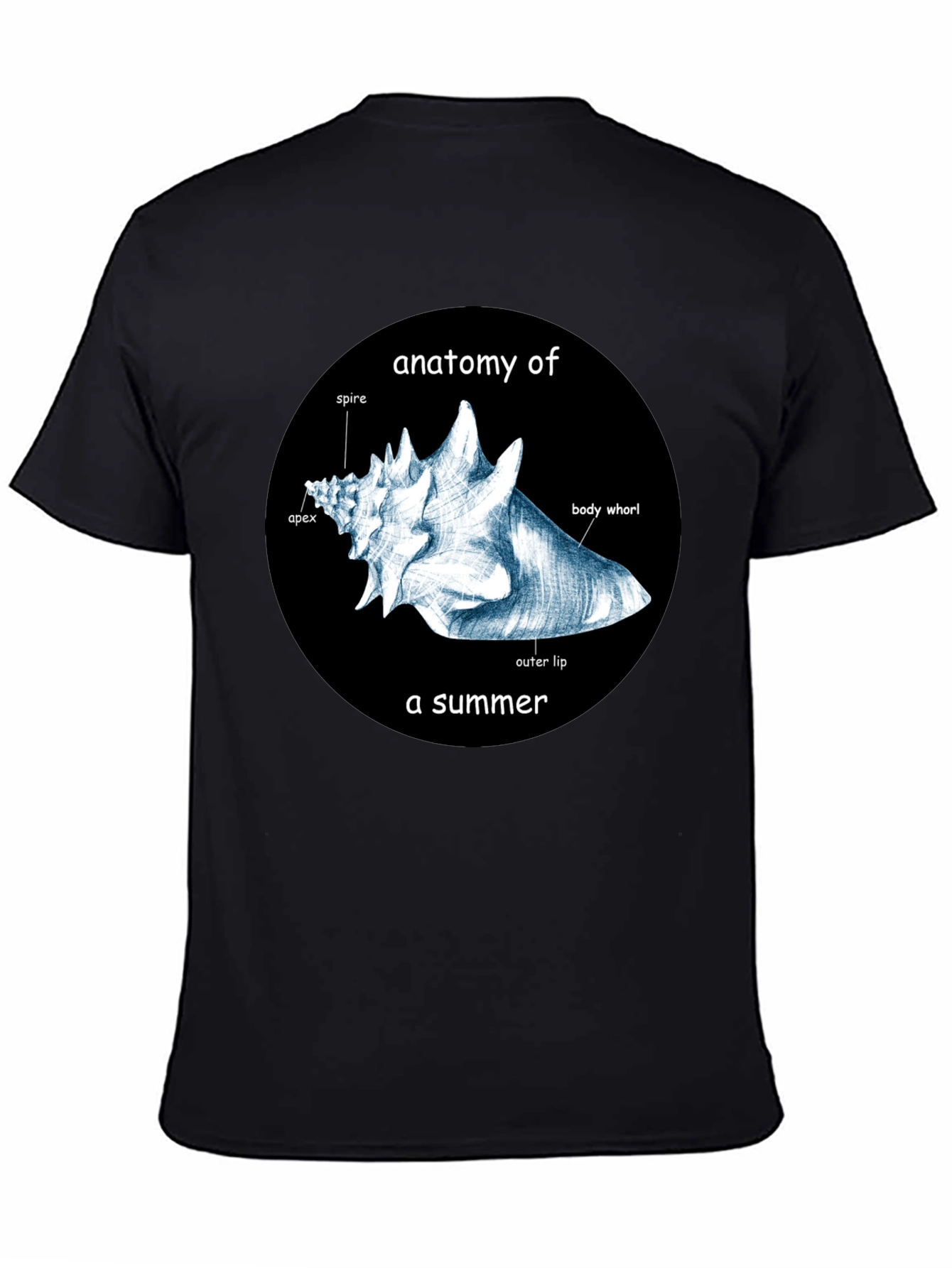 Anatomy of a Summer T-Shirt