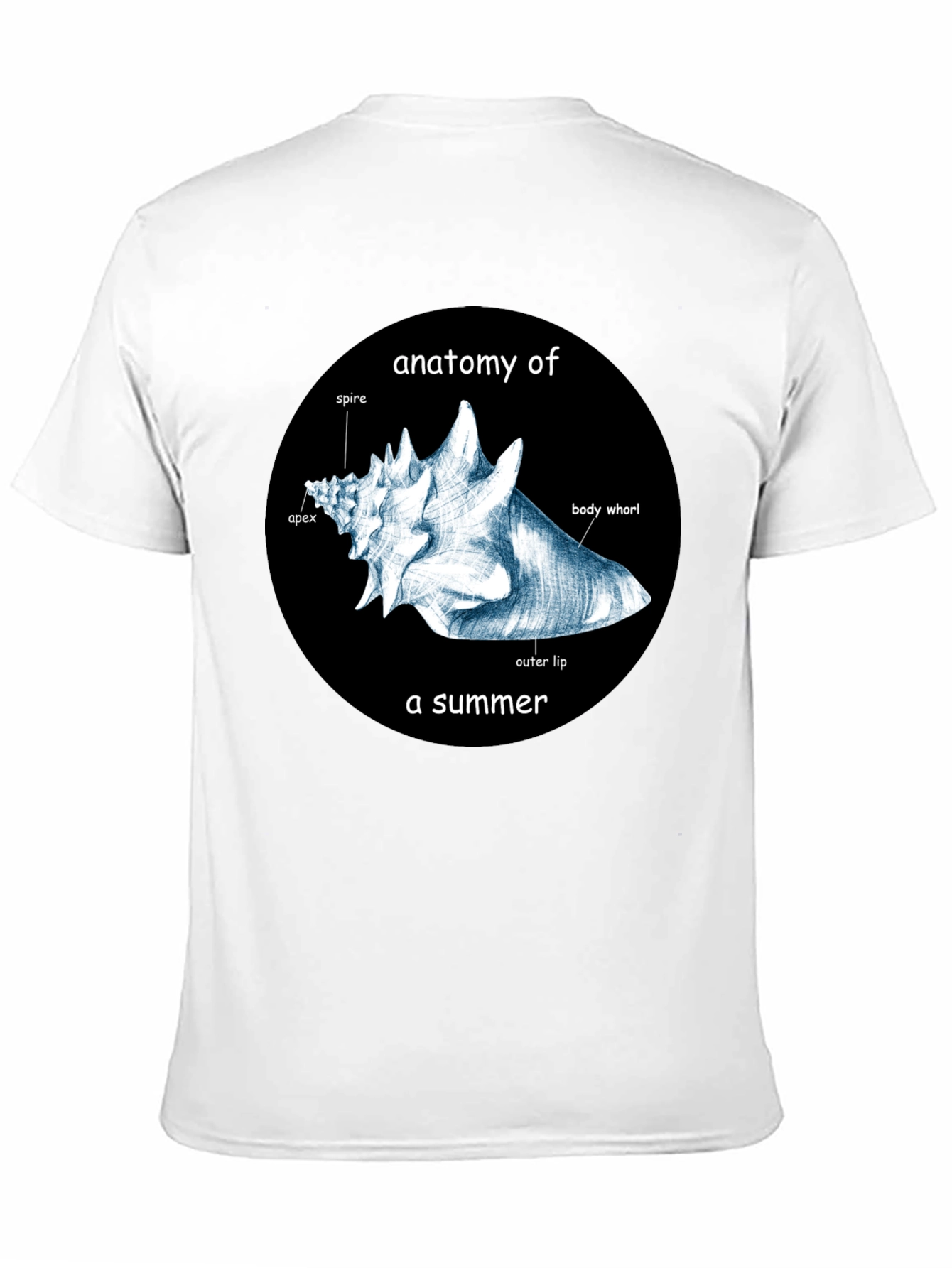 Anatomy of a Summer T-Shirt
