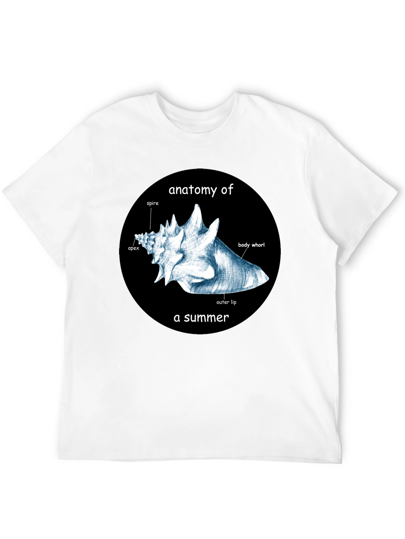 Anatomy of a Summer T-Shirt