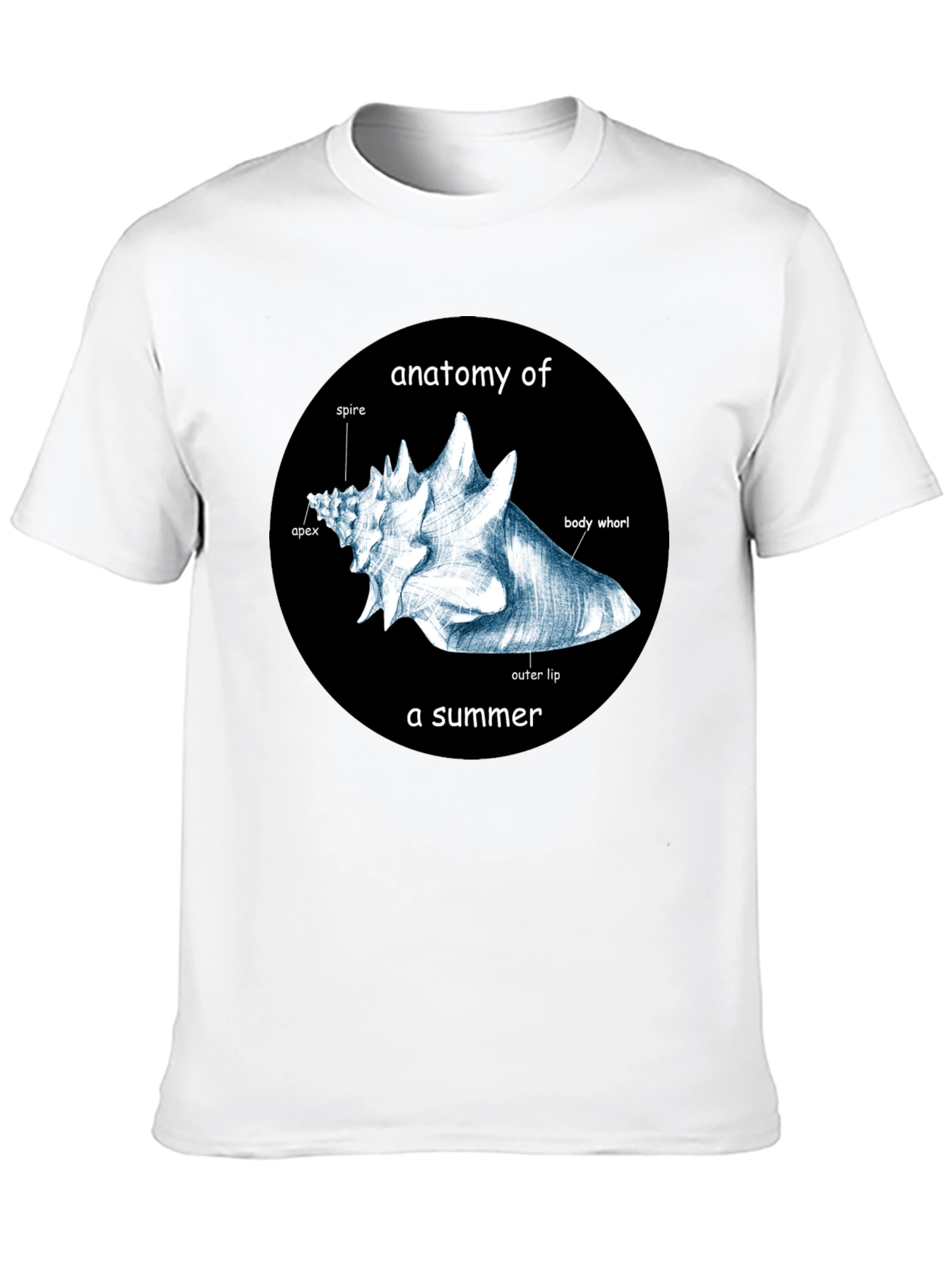 Anatomy of a Summer T-Shirt